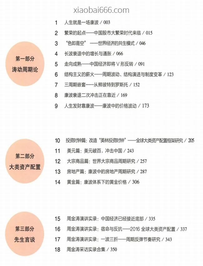 10本豆瓣Top高分投资经典书籍