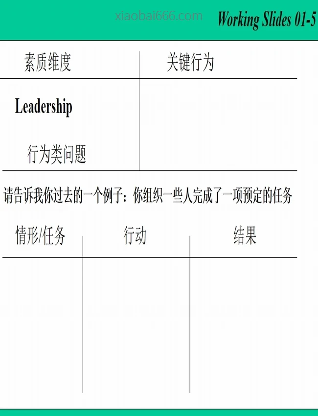 面试话术实例模板合集