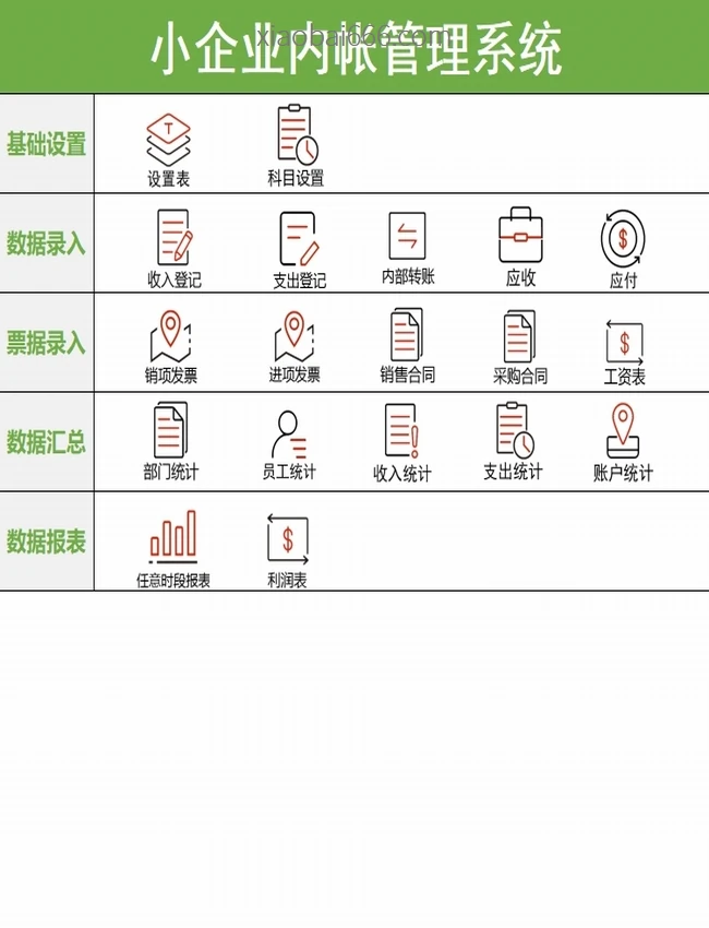 小企业内账管理系统Excel表格内帐收支记账模板