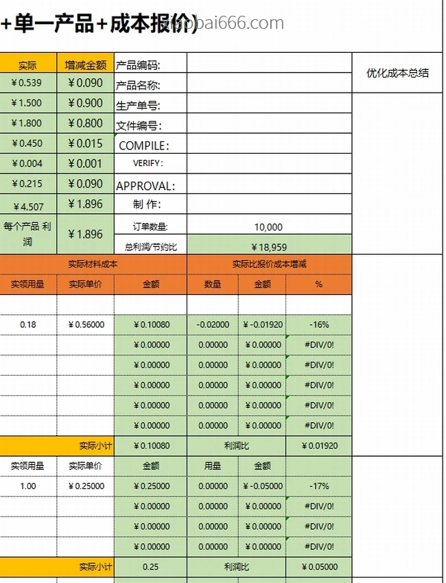 成本控制资料 成本核算系统模板合集